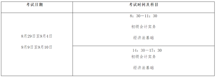 2020初级考试时间